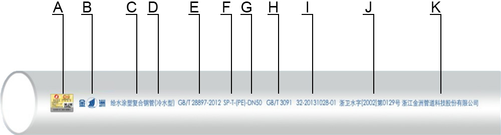 給水涂塑復(fù)合鋼管標(biāo)識(shí)
